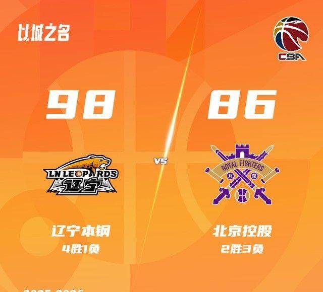 转折点辽宁本钢造点机会；NBA总决赛集结日攻防权衡；球迷炸锅；更衣室氛围转暖的简单介绍